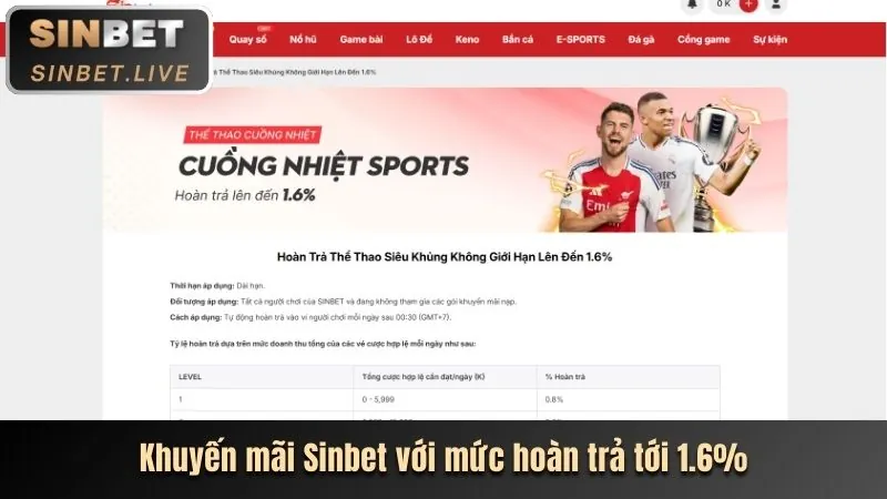Hoàn trả hàng ngày ana799